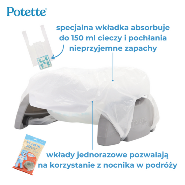 2w1 Potette: Nocnik dla dziecka i nakładka na toaletę, biało-niebieski