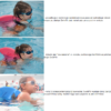 SwimFin Płetwa rekina do nauki pływania