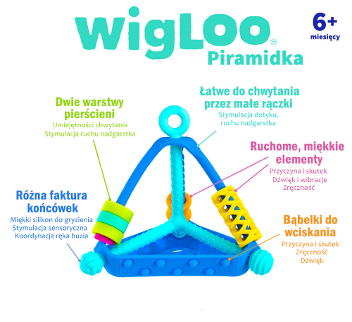 Mobi Piramidka Zabawka sensoryczna Wigloo 6m+