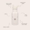 Butelka termiczna bidon 350 ml KIDZROOM Beary Excited